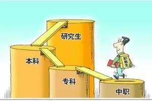 安徽将扩大中职对口高职和应用型本科招生规模