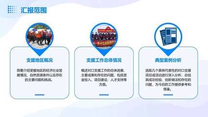 对口支援个人工作总结PPT
