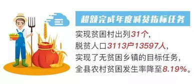 有朋自台江来,携手共谋发展