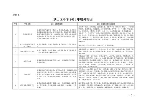 武汉15个区中小学对口划片范围出炉