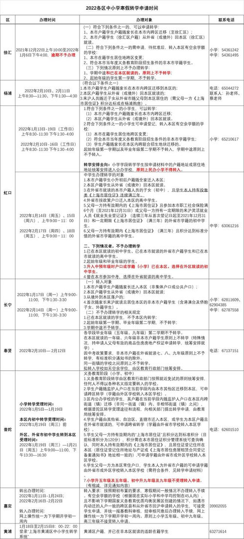 对口学额满将统筹 黄浦区发布2022小初高转学细则 附对口安排表,今起可预约