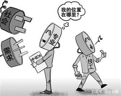 如何看待专业对口问题