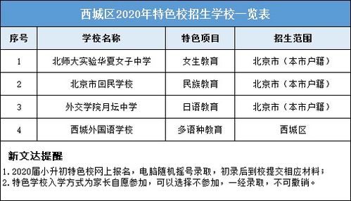 不用划片对口 面向全市招生的18所学校可以这样进
