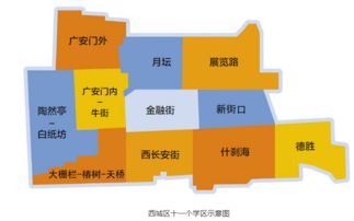 西城对口直升校再扩容 展览路幼升小多校划片