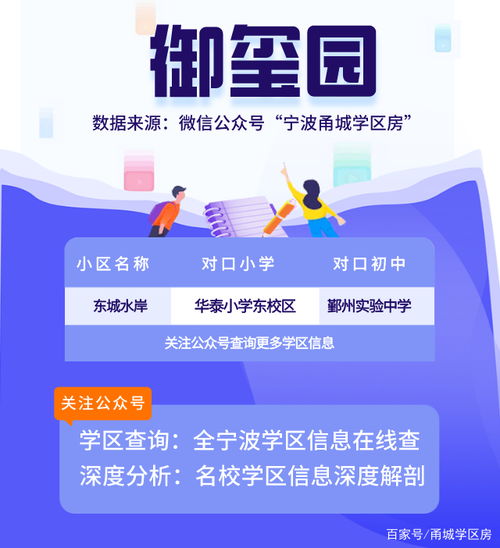 2021年宁波御玺园对口的小学是哪所,对口初中是哪所