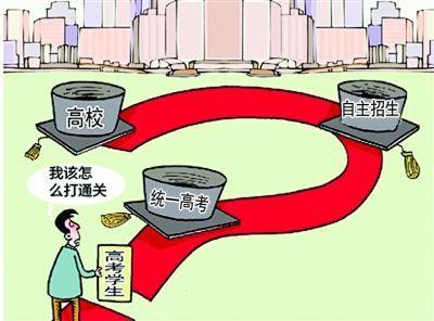 重磅:自主招生90所高校的学科竞赛奖项要求,如何选择对口专业?