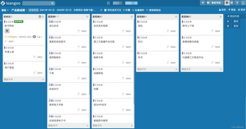 用leangoo领歌scrum敏捷开发工具管理产品路线图