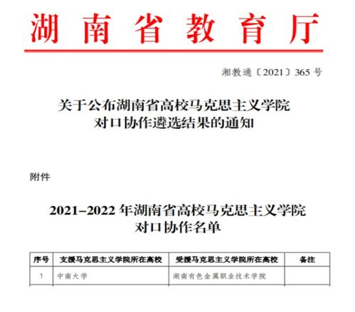 对口协作 湖南有色金属职院马院成功牵手中南大学马院